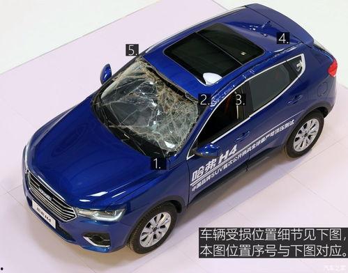 事故车拆解爆料视频,事故车内部构造及损坏情况深度解析